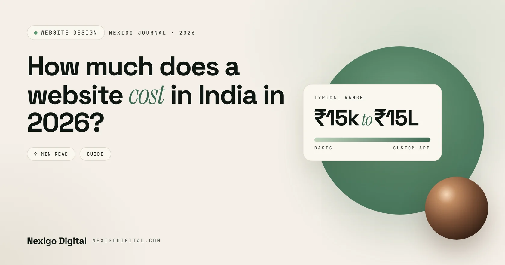How Much Does a Website Cost in India in 2026?